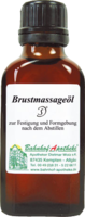 BRUSTMASSAGEÖL